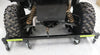UTV Showroom Mover - UTV