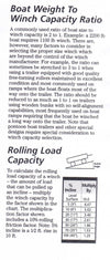 Winch Assembly - Parts
